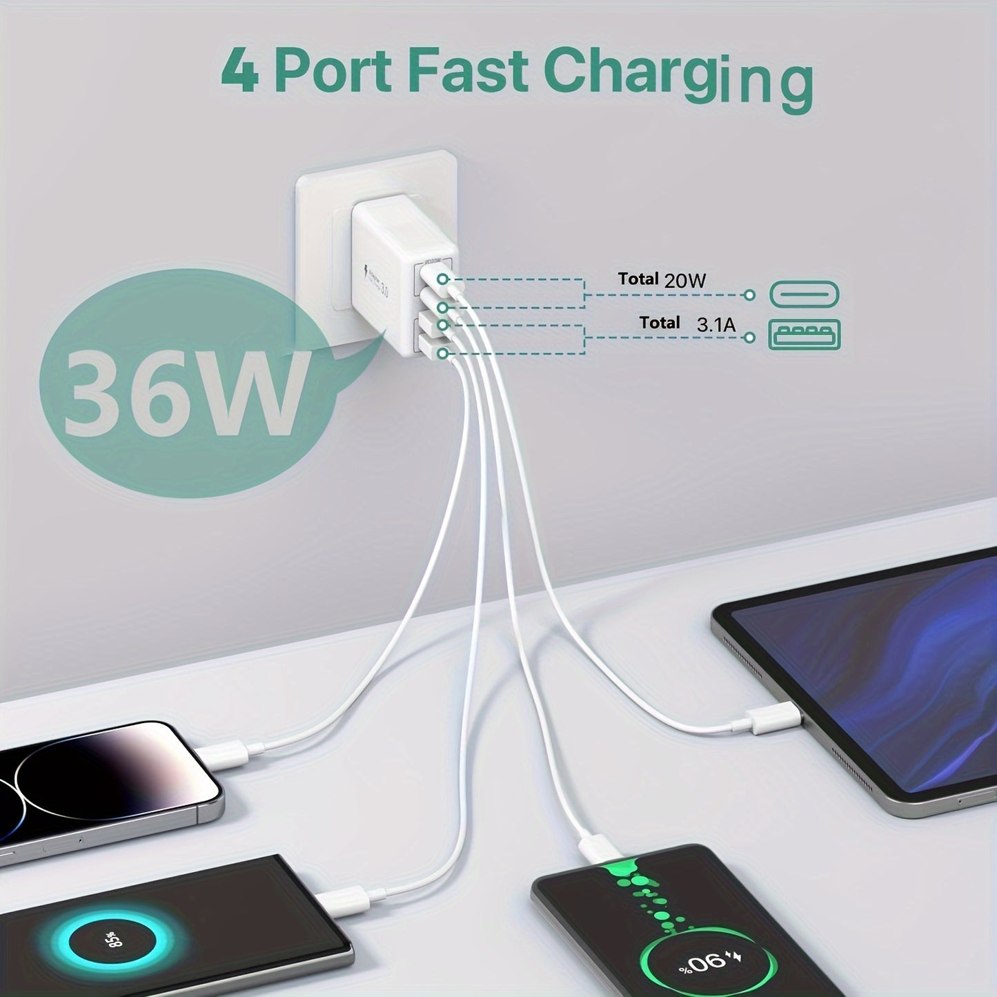 [AU]USB C Wall Charger, 40W 4-Port USB C Charger Block, Fast Charging Block Dual Port PD+QC Wall Plug Multiport Type C For IPhone 14/13/12/11/Pro Max/XS/XR/8/7, For IPad, Samsung Phone, Tablet