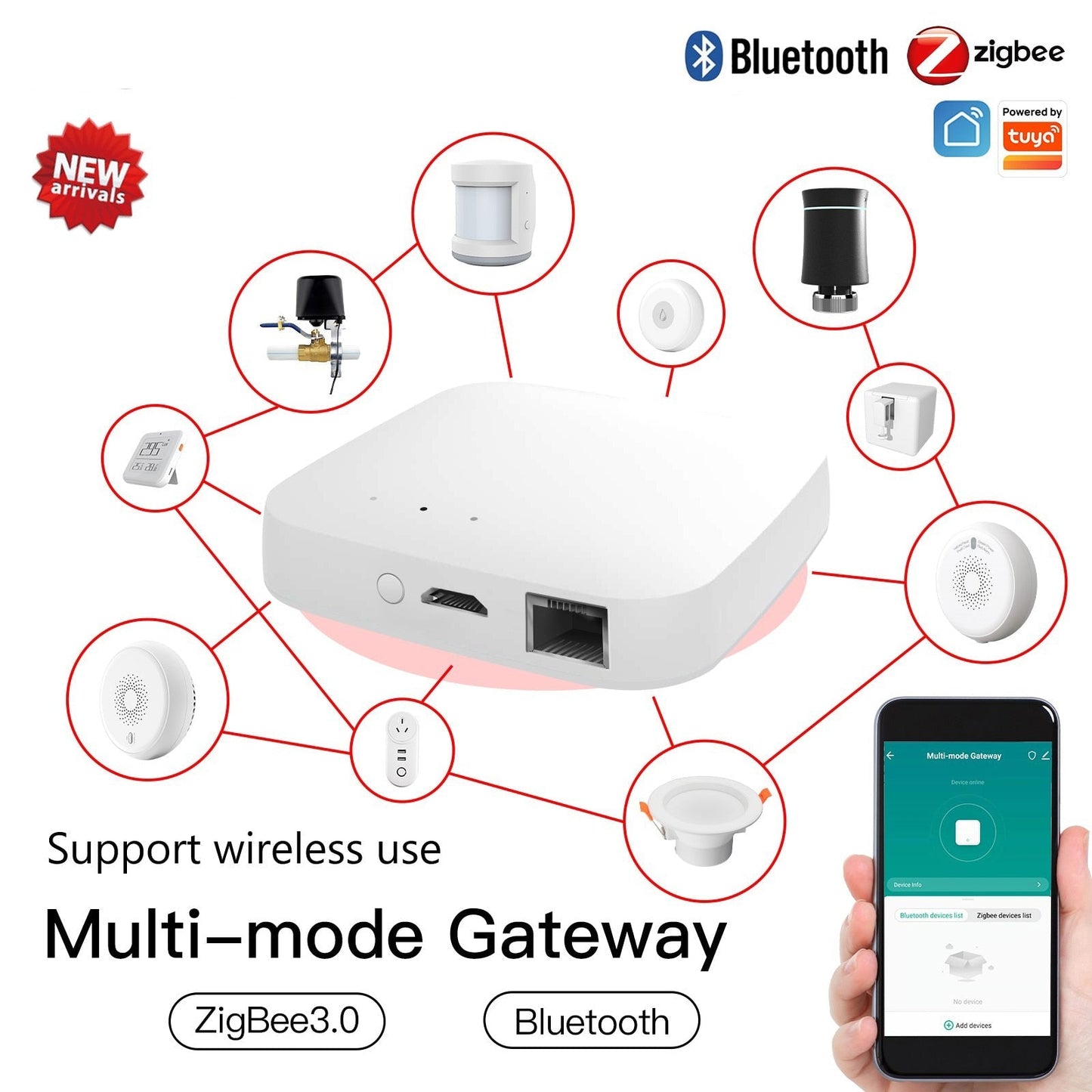 Smart Switch Button Pusher - Beri Collection 